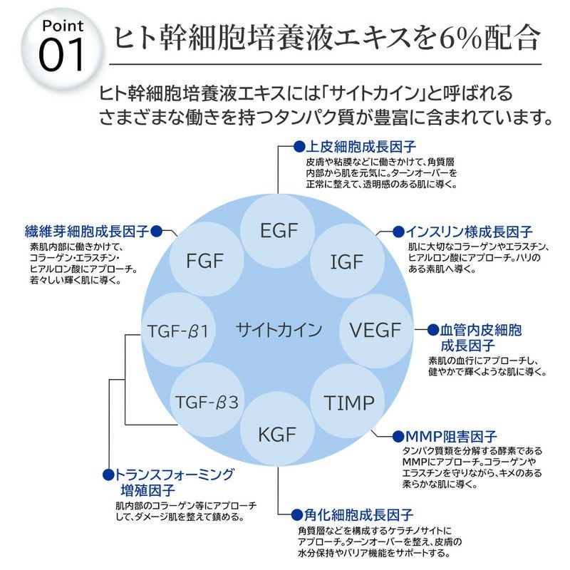 PureCure（ピュアキュア） 美容液 30ml ヒト幹細胞培養液エキス