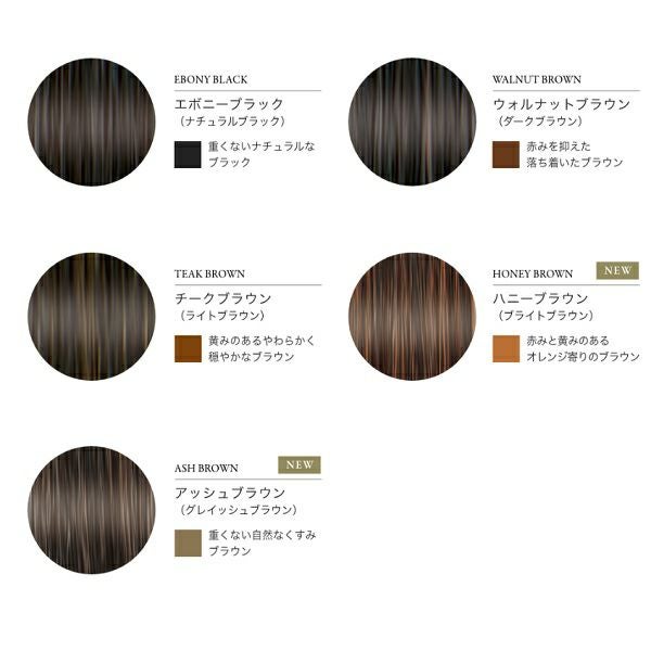 LPLP（ルプルプ） エッセンス カラートリートメント トライアルサイズ